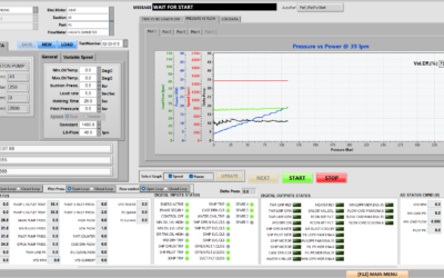 Performance Testing